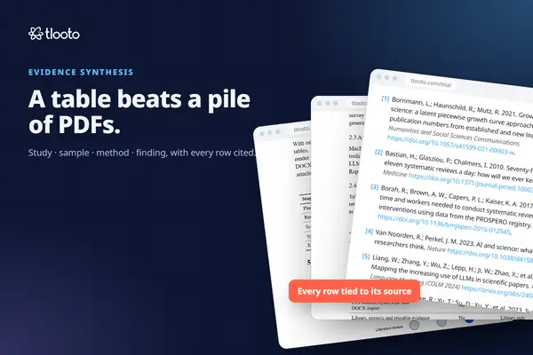 Build an Evidence Table You Can Defend: Study, Sample, Method, Finding