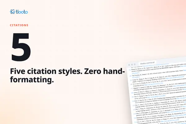 APA, MLA, Harvard, Chicago, ISO 690: Stop Formatting References by Hand