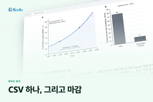 스프레드시트에서 투고용 그림까지: tlooto로 데이터 분석하기