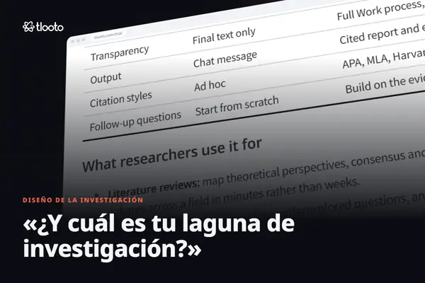«Entonces, ¿cuál es tu laguna de investigación?» Cómo responder con evidencia