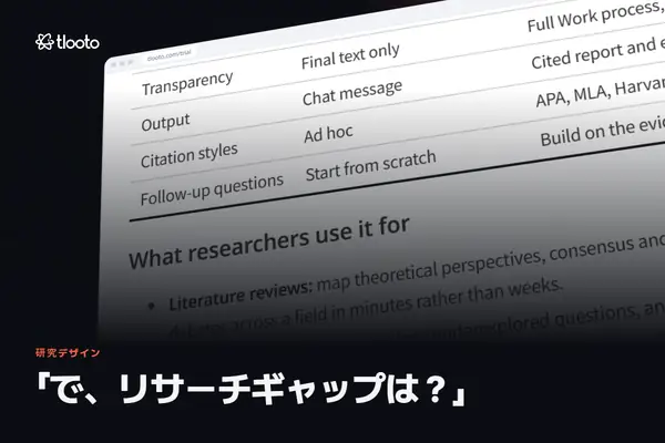 「で、リサーチギャップは何？」に根拠を持って答える方法