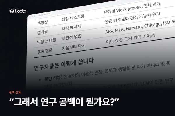 “그래서 연구 공백이 뭔가요?” 근거로 답하는 법