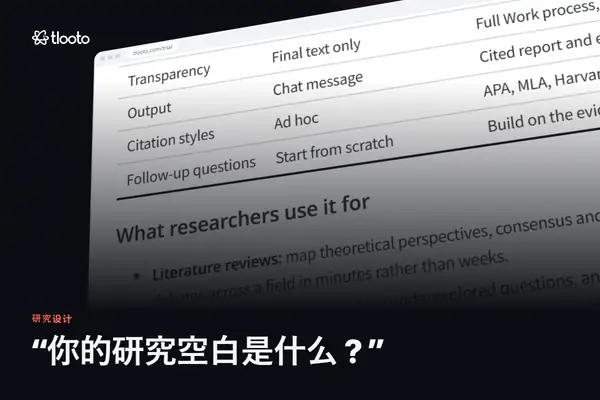 “你的研究空白是什么？”如何用证据来回答