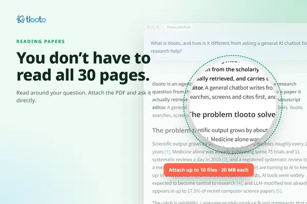 You Do Not Need to Read All 30 Pages: Reading a Paper Around Your Question