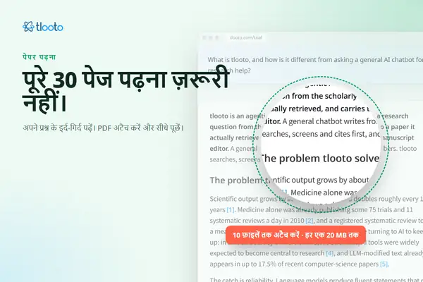 पूरे 30 पेज पढ़ना ज़रूरी नहीं: अपने प्रश्न के इर्द-गिर्द पेपर पढ़ना