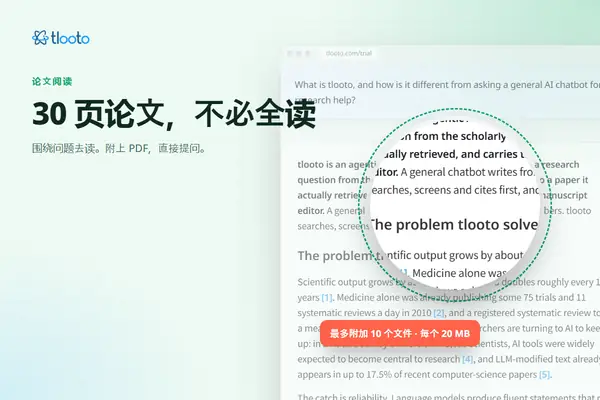 30 页不必全读：围绕你的问题读论文