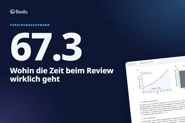 Wohin die Stunden bei einem Literaturreview wirklich gehen