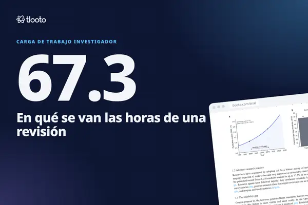 En qué se van realmente las horas de una revisión bibliográfica