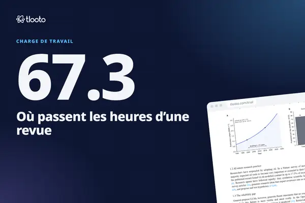 Où passent réellement les heures d’une revue de littérature