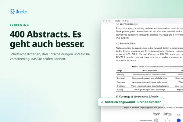 400 Abstracts sichten, ohne das Wochenende zu opfern