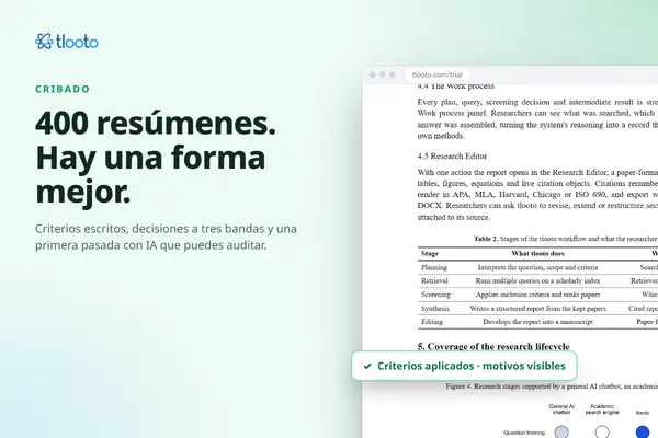 Cribar 400 resúmenes sin perder el fin de semana