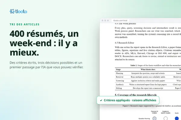 Trier 400 résumés sans sacrifier votre week-end