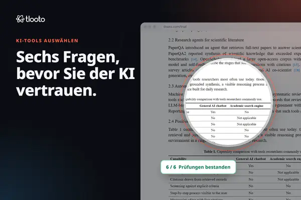 Sechs Fragen, bevor Sie einer KI Ihre Dissertation anvertrauen