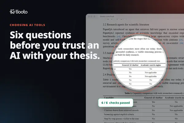 Six Questions to Ask Before You Trust an AI With Your Thesis