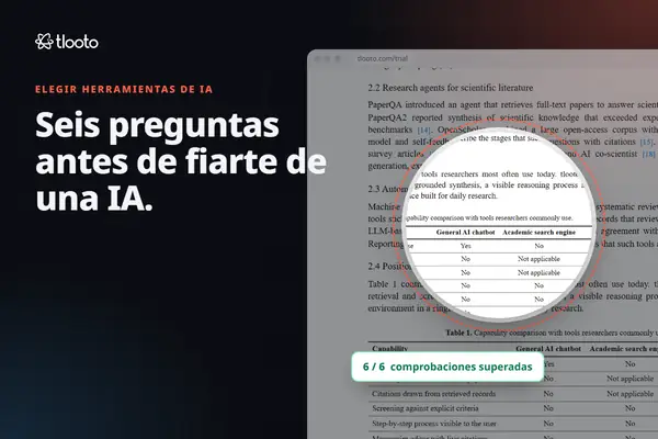 Seis preguntas antes de confiar tu tesis a una IA