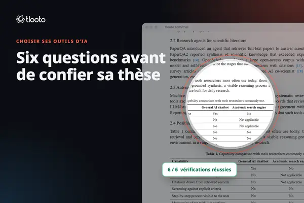 Six questions à poser avant de confier votre thèse à une IA