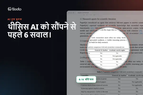 अपनी थीसिस के लिए किसी AI पर भरोसा करने से पहले पूछें ये छह सवाल