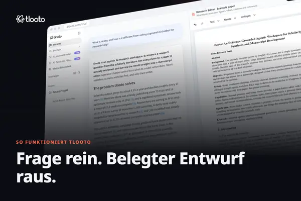 Frage rein, belegter Entwurf raus: der gesamte tlooto-Workflow in 15 Sekunden