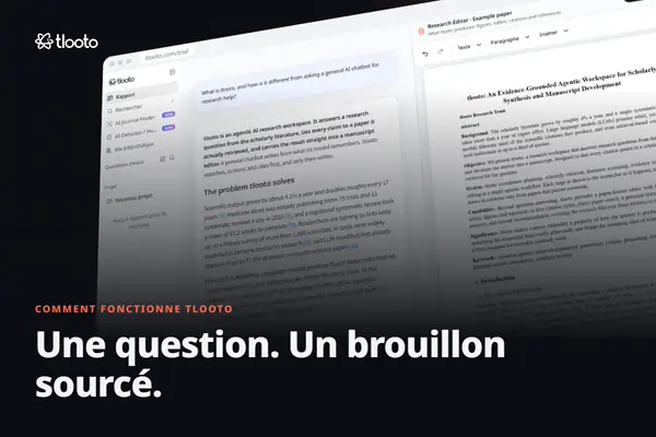Une question en entrée, un brouillon sourcé en sortie : tout le processus tlooto en 15 secondes