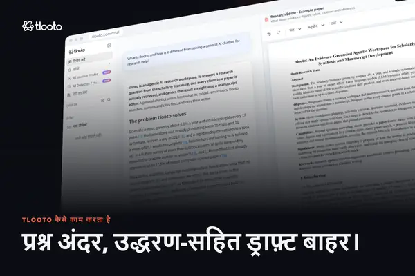 प्रश्न डालें, उद्धरण-सहित ड्राफ़्ट पाएँ: 15 सेकंड में tlooto का पूरा वर्कफ़्लो